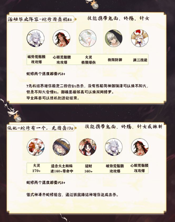 《阴阳师》不朽之目挂机阵容怎么搭配