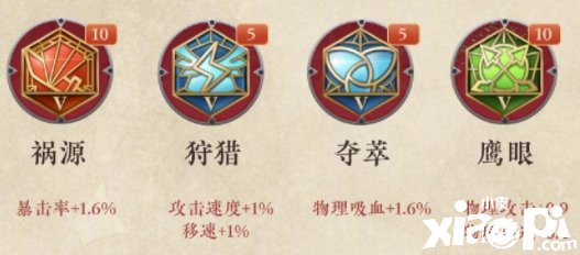 《王者荣耀》戈娅怎么出装？戈娅出装推荐