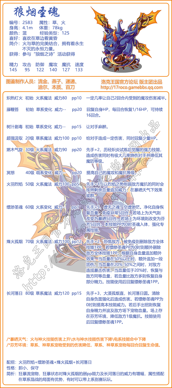 《洛克王国》烽火圣魂亲密度怎么加点