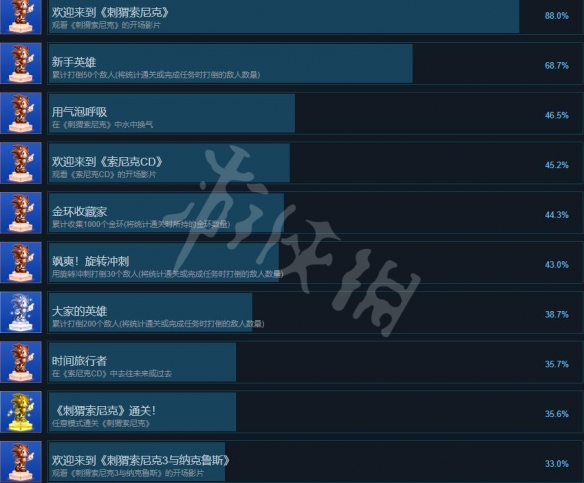 游侠网2