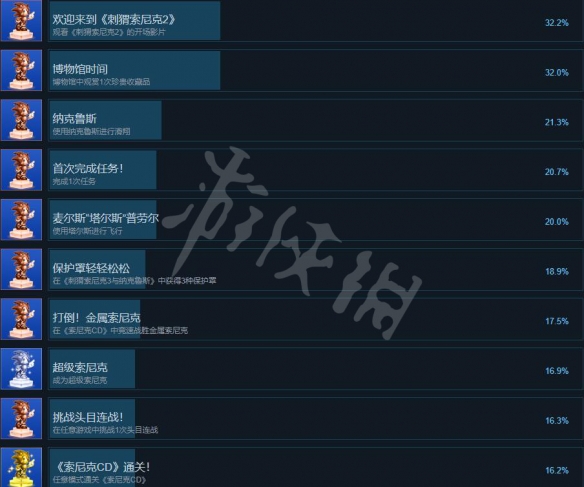 游侠网3