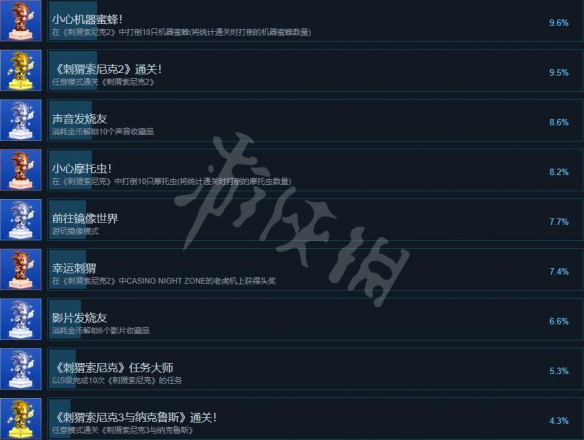 游侠网4