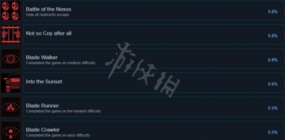 游侠网4