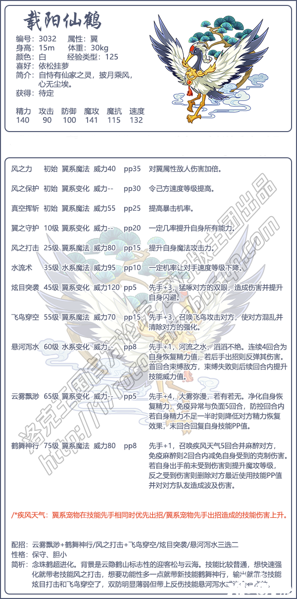 《洛克王国》载阳仙鹤技术表图鉴，载阳仙鹤怎么样/锋利吗？