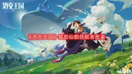 输出就靠老技能炫目打击和飞鸟穿空了