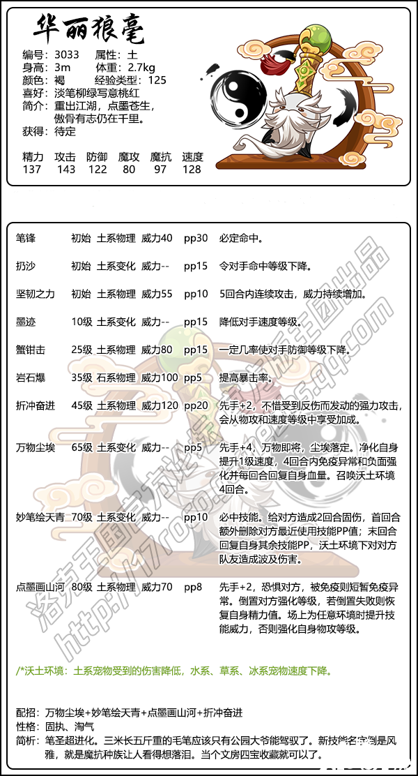 《洛克王国》富丽狼毫技术表图鉴，富丽狼毫怎么样/锋利吗？