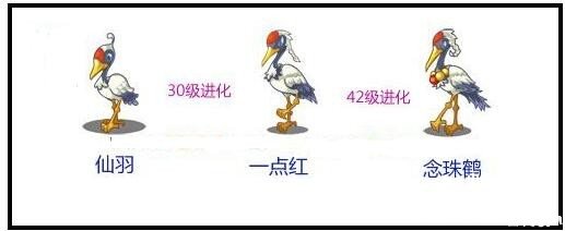 《洛克王国》一点红技术表图鉴，一点红怎么样/锋利吗？