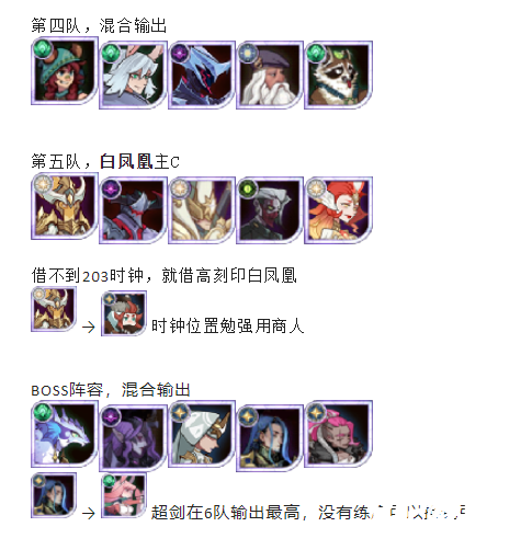 《剑与远征》谩骂梦乡第35期怎么打？谩骂梦乡第35期通关阵容推荐
