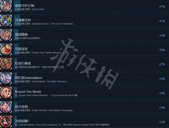 游侠网4