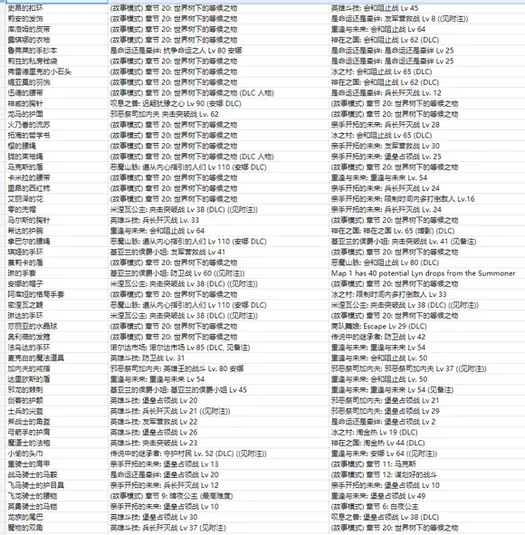 游侠网3