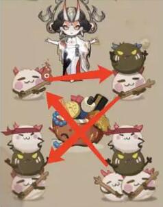 《阴阳师》百鬼乱狱第四关怎么过？百鬼乱狱第四关通关攻略