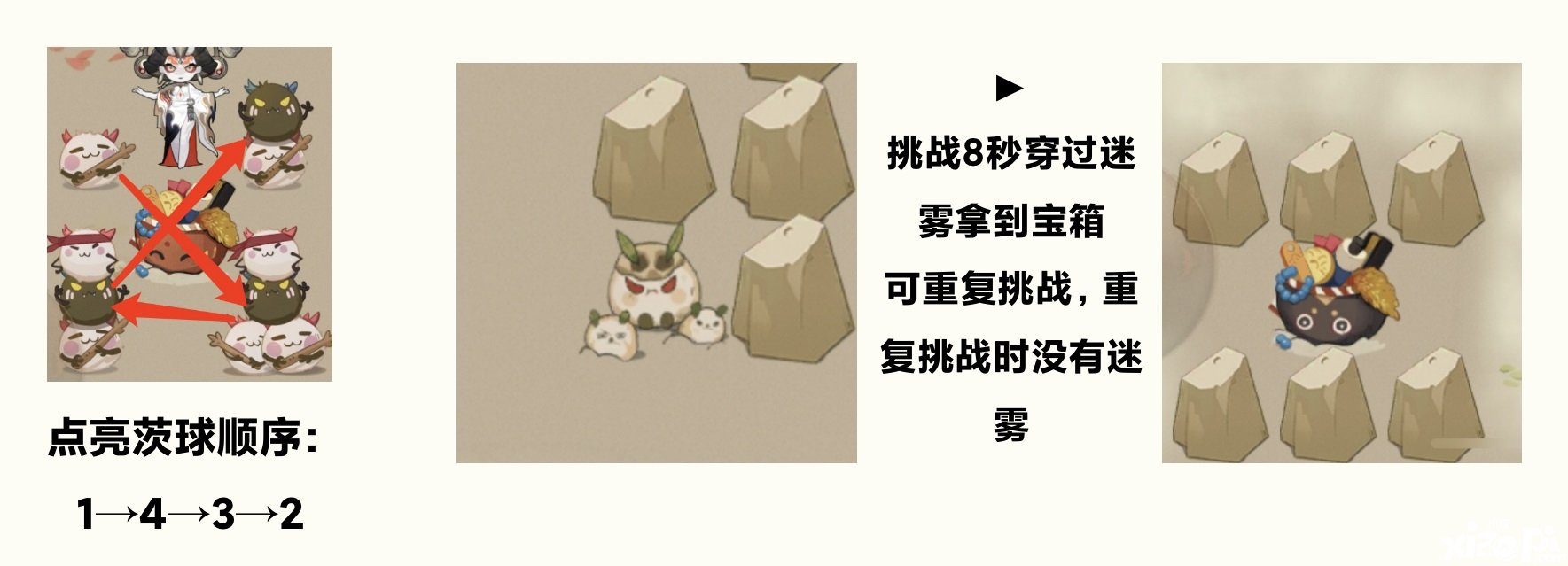 《阴阳师》百鬼乱狱第五关怎么过？百鬼乱狱第五关通关攻略