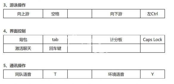 游侠网4