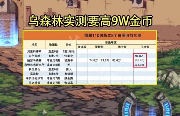游侠网3