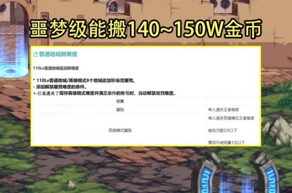 游侠网6