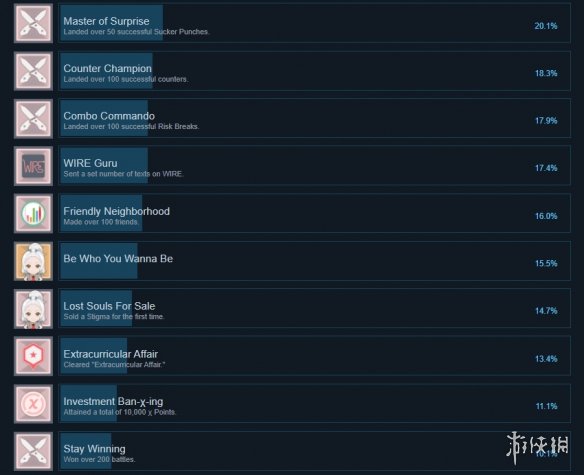 游侠网3