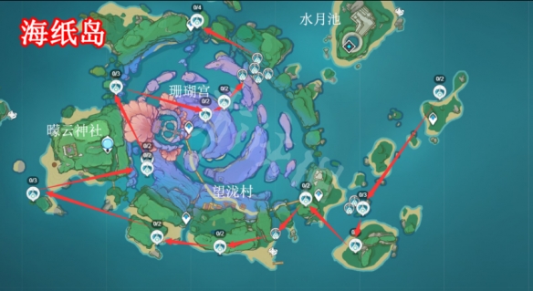 游侠网2
