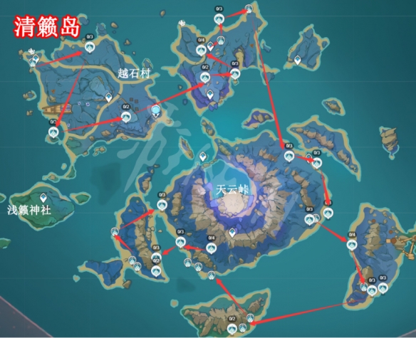游侠网3