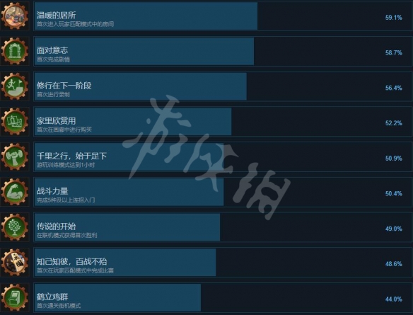 游侠网2