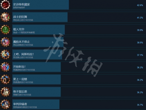 游侠网3