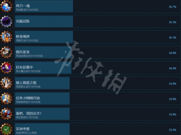 游侠网4