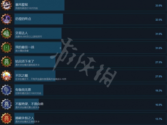 游侠网5
