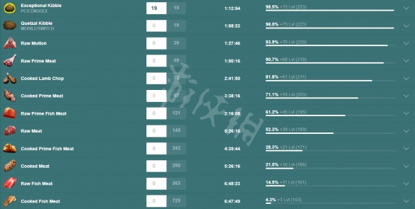 游侠网4