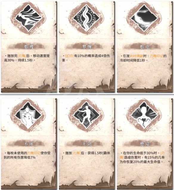 游侠网7