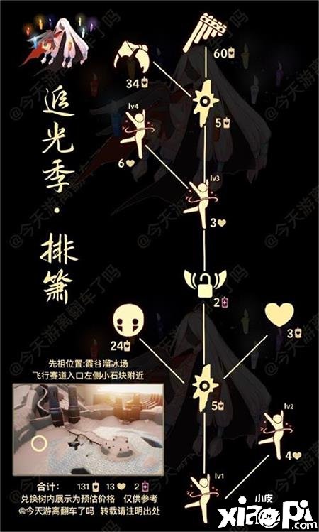《光遇》排箫先祖兑换图是什么？排箫先祖兑换图分享2022