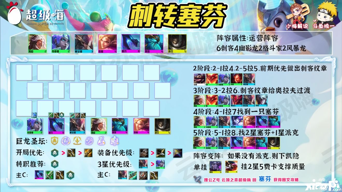 《金铲铲之战》刺转塞芬阵容怎么玩？刺转塞芬阵容玩法攻略