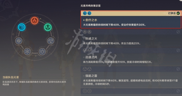游侠网6
