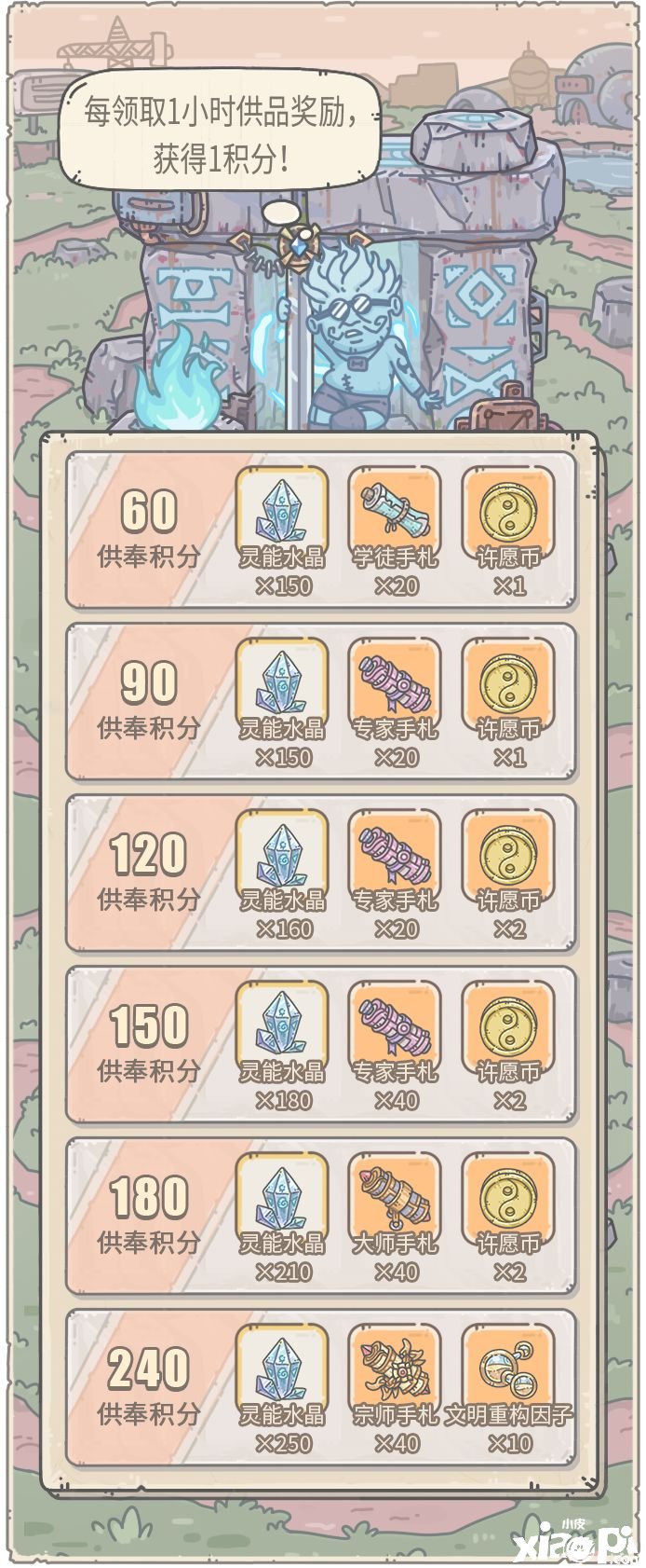 《最强蜗牛》7月1日勾当预告，神坛秘仪水晶大作战勾当开启