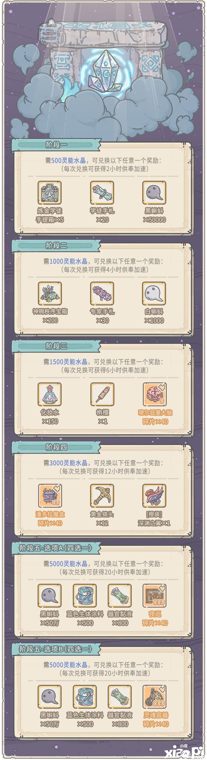 《最强蜗牛》7月1日勾当预告，神坛秘仪水晶大作战勾当开启