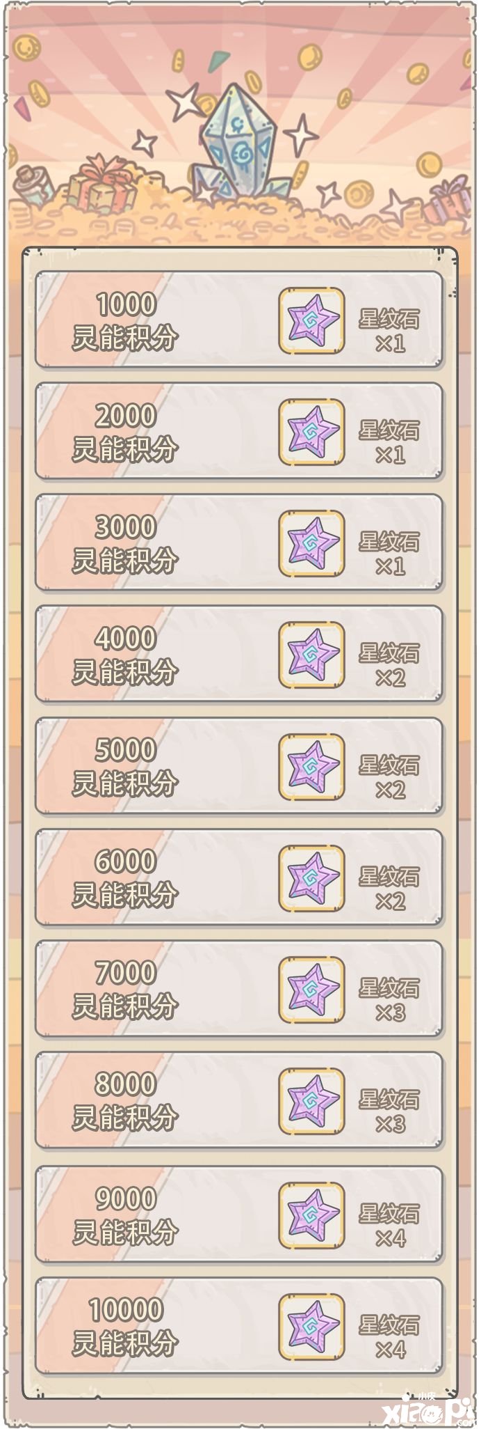 《最强蜗牛》7月1日勾当预告，神坛秘仪水晶大作战勾当开启