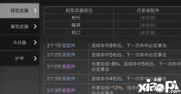 《嫡之后》远星杯怎么玩？远星杯玩法攻略