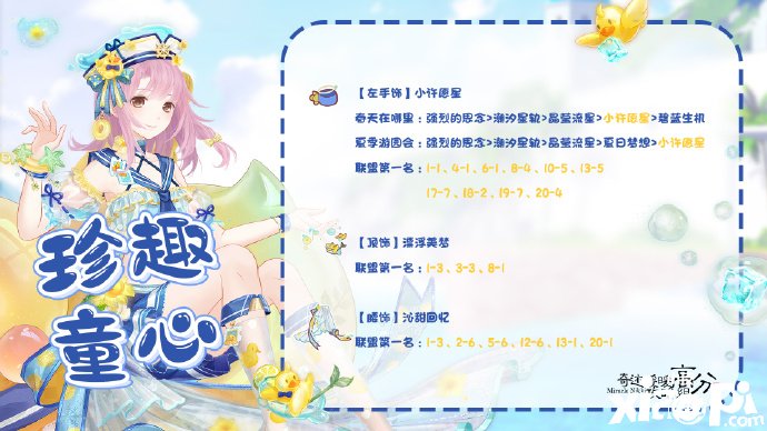 《古迹暖暖》珍趣童心怎么搭配？珍趣童心顶配攻略