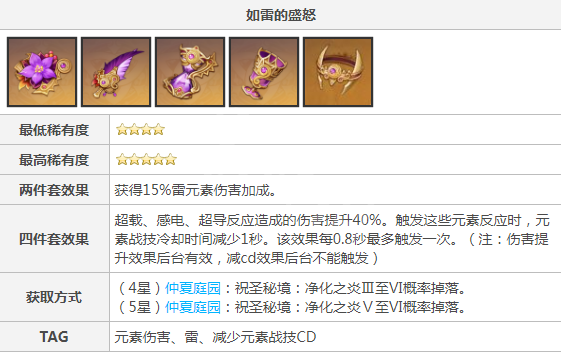 游侠网5