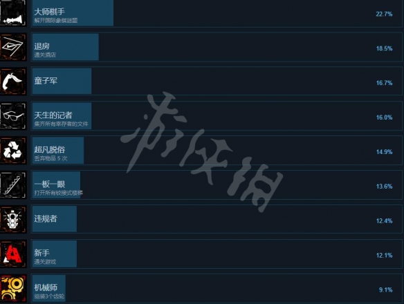 游侠网3