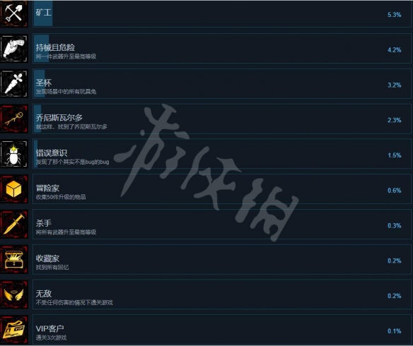 游侠网4