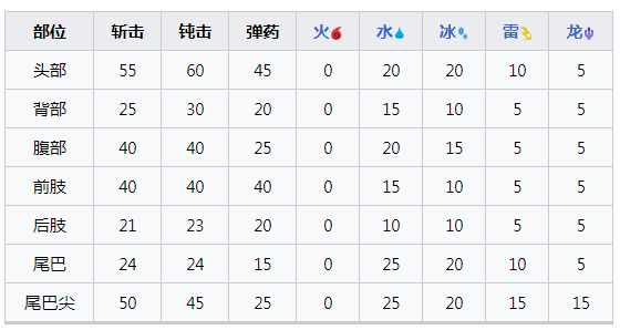 游侠网4