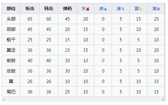 游侠网4