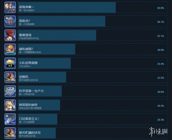 游侠网2