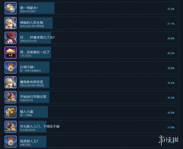 游侠网3
