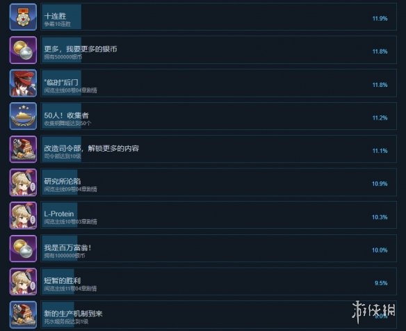 游侠网5