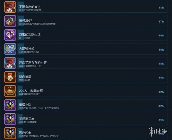 游侠网8