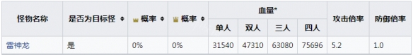 游侠网4