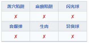 游侠网5