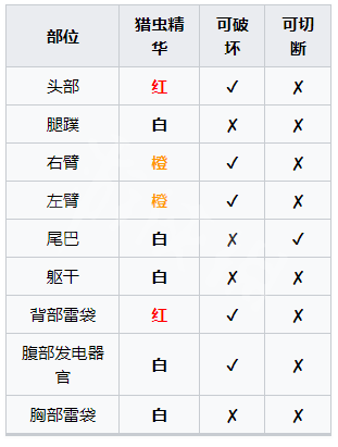 游侠网6
