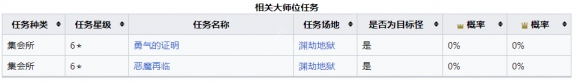 游侠网4