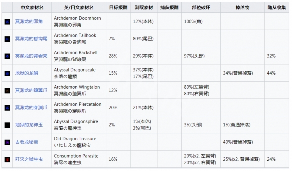 游侠网5